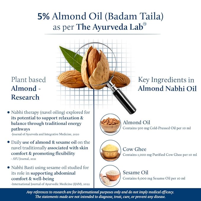 Blue Nectar Ayurveda Navel Oil with Ghee & Almond Oil | Natural Nabhi Oil for Belly Button for Digestion & Joint Health | 100% Natural & Herbal (21 Herbs, 0.33Fl Oz)