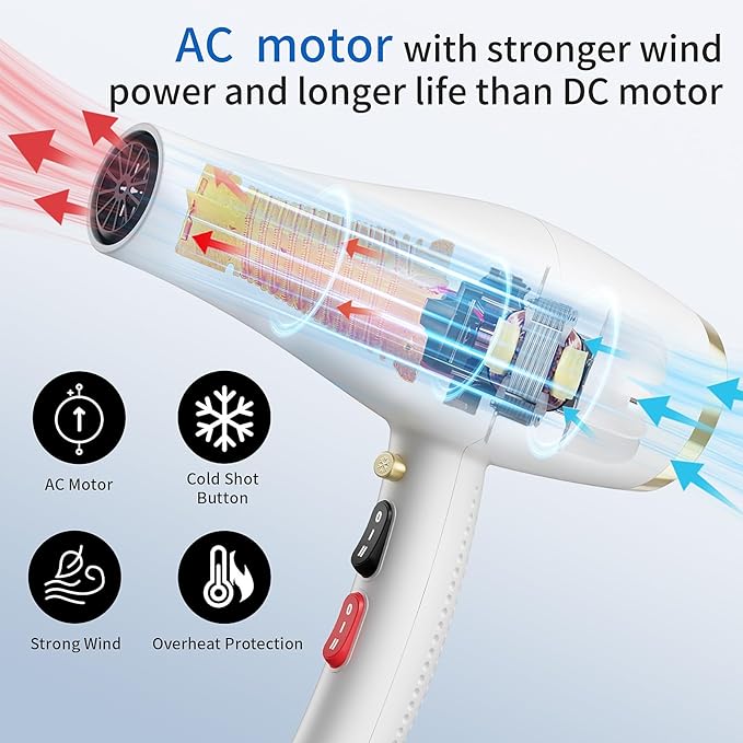 Salon Hair Dryer, Professional Blow Dryer AC Motor Fast Drying with 2 Speed, 3 Heat Setting, Cool Button, with Diffuser, Nozzle, Concentrator Comb for Curly & Straight Hair