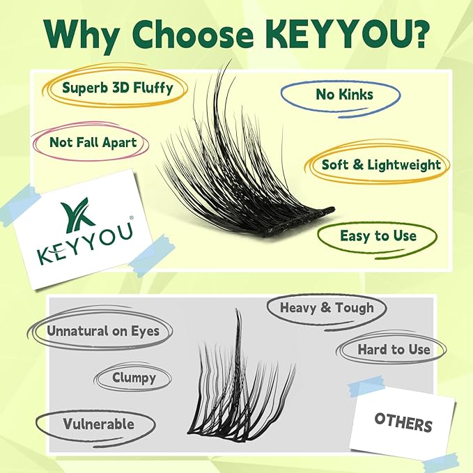 KEYYOU Lash Clusters 3D Effect Eyelash Clusters 144pcs D Curl PuffSilk V3D01 Wispy Lashes Cluster Lashes Natural Soft DIY Lash Extension at Home(PuffSilk V3D01-D-8-18MIX)