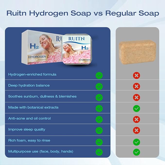 Hydrogen Bath Bar Soaps, H2 Soap Bar with Refreshing Botanical Scent, for Bathing, Washing Face & Hands, Deep Hydration & Anti-Aging for All Skin Types,Hydrogen-rich Face Soap 2 Bars