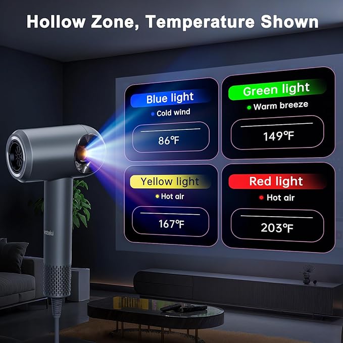 Hair Dryer, High-Speed Ionic Low Noise Blow Dryer with Diffuser for Fast Drying, Professional 500 Millions Negative Ionic Thermo-Control Hairdryer, Travel with Magnetic Diffuser & Nozzle