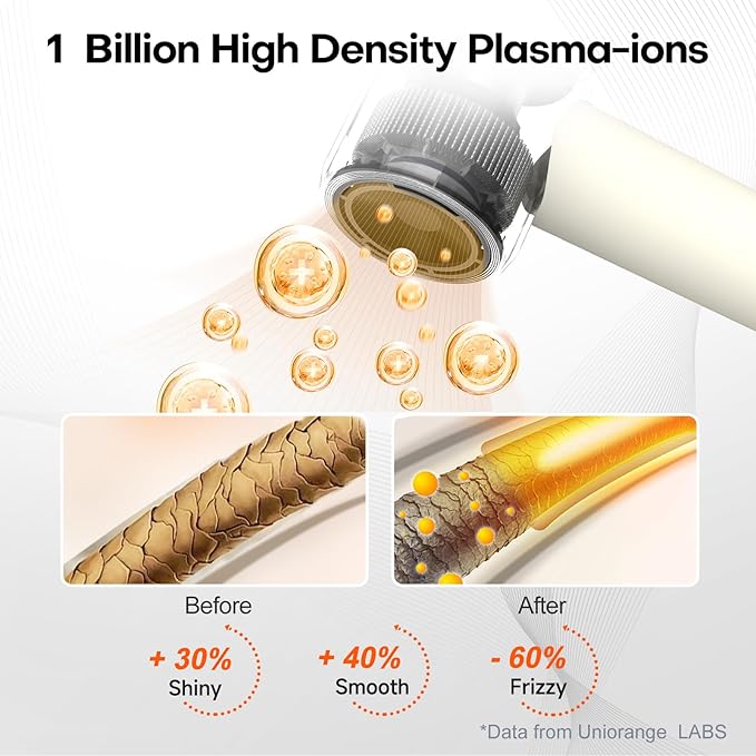 Intelligent Hair Dryer with 1 Billion Plasma | High-Speed Professional Blow dryers Smart LCD Display & Grip Sensor Function | 5 Blowing Mode for Adults and Children Removing Frizz Hair Health