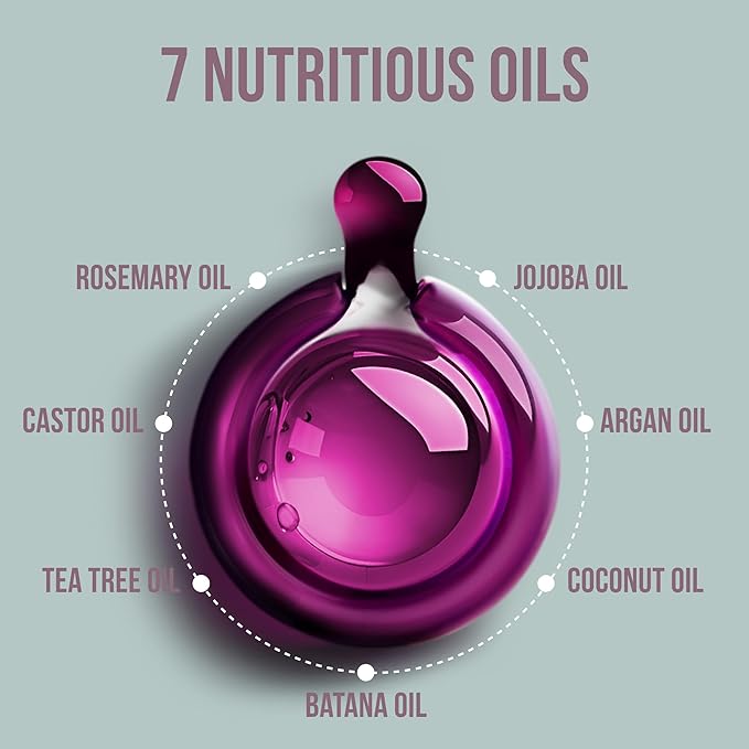 SAVION Rosemary Oil Hair Treatment Capsules - No Rinse Styling Hair Serum with Castor, Argan, Jojoba, Coconut, Tea Tree, Batana Oil - Hair Strengthening Oil for All Hair Types - 40 Capsules