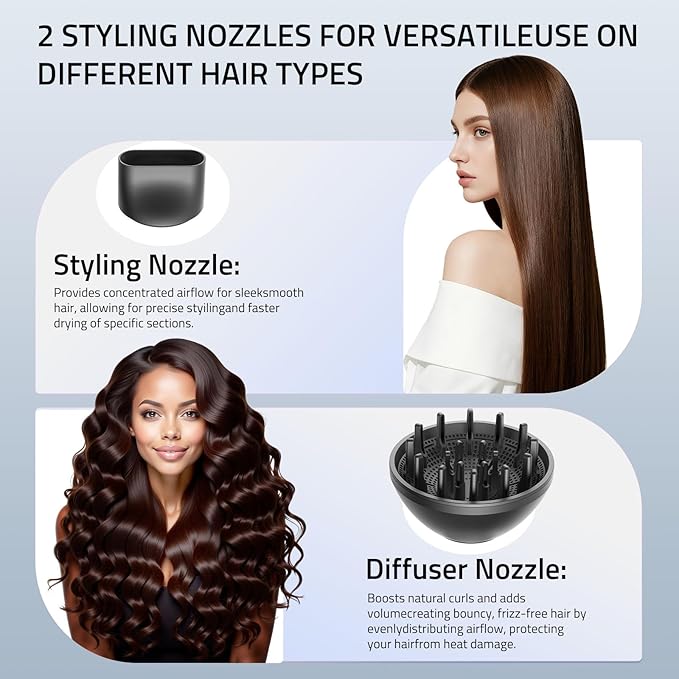 CONFU Diffuser Hair Dryer for Curly Hair,1500W Fast Drying Blow Dryer with Diffuser for Women,Compact & Portable Negative Ion Hairdryer Blowdryer,Lightweight and Foldable Design for Travel(Gray)