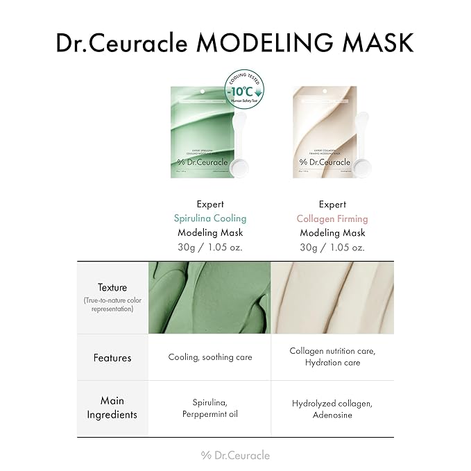 leegeehaam Dr.Ceuracle Expert Collagen Firming Modeling Mask - Korean Skincare Jelly Face Mask for Glass Glow Skin, DIY Home Spa (30g / 1.05 oz.)