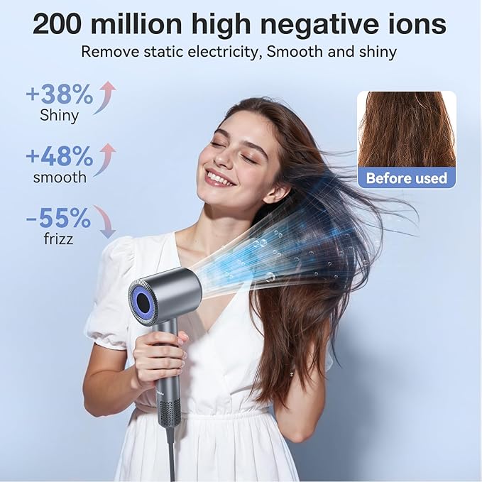 Hair Dryer, High-Speed Ionic Low Noise Blow Dryer with 160000 RPM Motor for Fast Drying, Thermo-Control Portable Hair Blow Dryer with Magnetic Nozzle for Home Travel Salon (P2306F Grey)