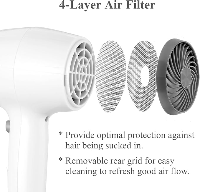 Hair Dryer, 1875W Compact Hair Blow Dryer, with Diffuser and Concentrator, White