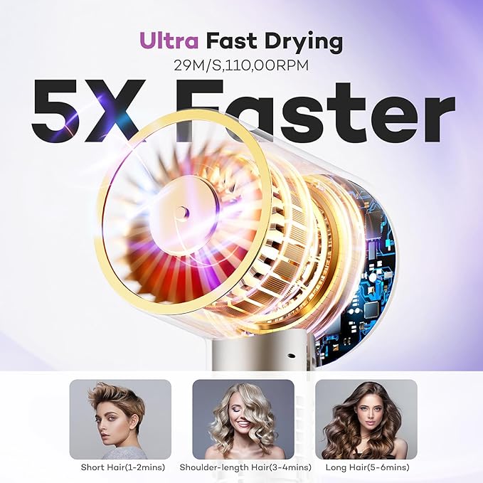 Hair Dryer, 110000 RPM High-Speed Brushless Motor Negative Ionic Blow Dryer for Fast Drying, Low Noise Thermo-Control Hair Dryer with Nozzle and Tri-Colour LED Light Ring for Home, Travel (Purple)