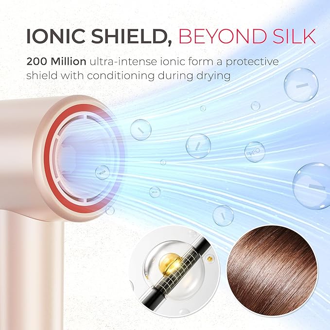 TYMO Hair Dryer with Diffuser, 200 Million Ionic Blow Dryer with Comb, Fast Dry Hairdryer for Women 110,000RPM Professional Portable hairdryer Low Noise Travel Mini Blowdryer, 4 Temps & 3 Speeds