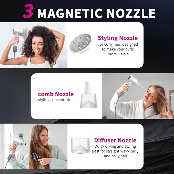 Hair Dryer with Diffuser - 150,000 RPM High Speed Blow Dryer with Comb, 500 Million Ionic Hairdryer, Low Noise, 1600W Professional Fast Dry, 3 Attachments for All Hair Types, Portable for Home Travel