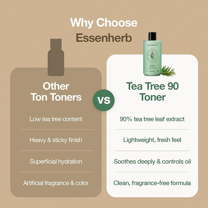 Tea Tree 90 Calming Toner | Vegan | Real Tea Tree | Sebum Control | Mild Formula, Korean Skincare (320ml, 10.82oz)