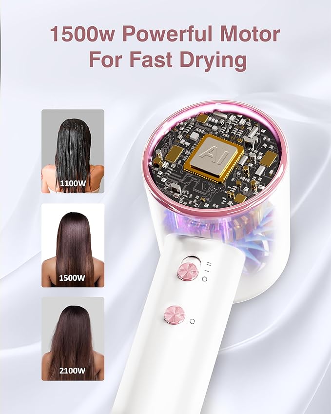 Hair Dryer, 160000 RPM Professional High Speed Ionic Blow Dryer 200 Million Negative Ions & Heat-Control & Low Noise Hairdryer with Magnetic Diffuser for Faster Drying All Hair Types, No Heat Damage