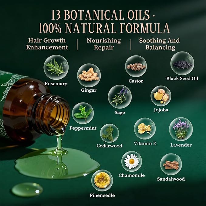 NP NATURES PHILOSOPHY Rosemary Mint Hair Growth Oil, Stimulates Hair Regrowth, Anti-Hair Loss, Nourishing Scalp Treatment for Thicker Fuller Hair, Aussie Hair Growth Products for All Hair Types-30ml