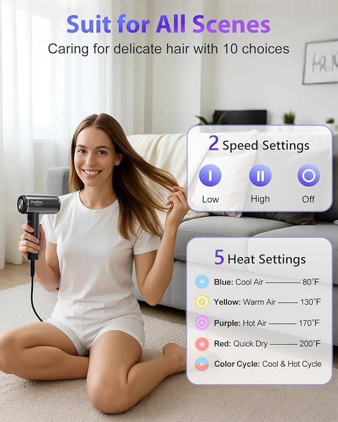 Feekaa Mini Hair Dryer, Small Ionic Hair Dryers for Women with 200 Millions Negative Ion, 110000 RPM High Speed Blow Dryer for Fast Drying, Hair Dryer with Diffuser & Nozzle, Compact Lightweight Quiet