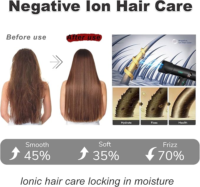 VGR 401 Negative Ionic Hair Dryer, Professional BLDC Motor Blow Dryer for Fast Drying, LED Display Low Noise Thermo and RPM-Control Hairdryer, Travel with Magnetic 1 Diffuser & 2 Nozzle, Red