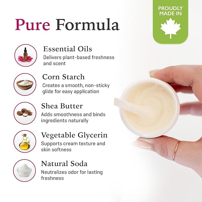 Purelygreat - Floral Scent Cream Deodorant, Chemical-Free Hygiene Essentials for Women, Natural Deodorant for Men with Soda & Corn Starch, No Sticky Residue, Parabens & BPA, 1.76 oz / 50 g