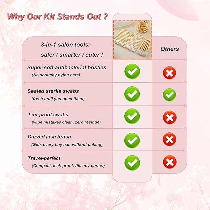 300PCS Bamboo Eyelash Extension Kit – Disposable Micro Swab Brushes, Natural Material Spoolies, Lip Brushes, Mascara Wands, Makeup Applicator Tools