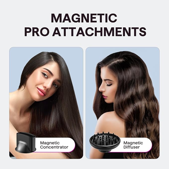 Hair Dryer, Wavytalk Turblow Pro Fast Drying Blow Dryer with Diffuser, High Speed Hair Dryer with 110,000 RPM, Pro Negative Ions for Reduces Damage, Frizz Smoothing, 3 Speeds & 3 Temps, Matte Grey
