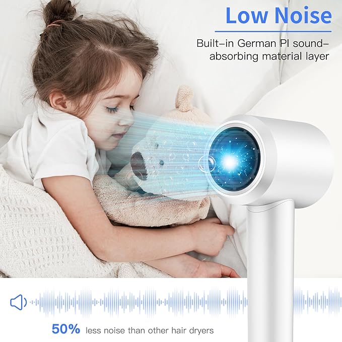 Hair Dryer, High-Speed Blow Dryer with 150,000 RPM for Fast Drying, 500 Million Negative Ionic Hair Dryer, Low Noise, with Magnetic Concentrator Nozzle (White)