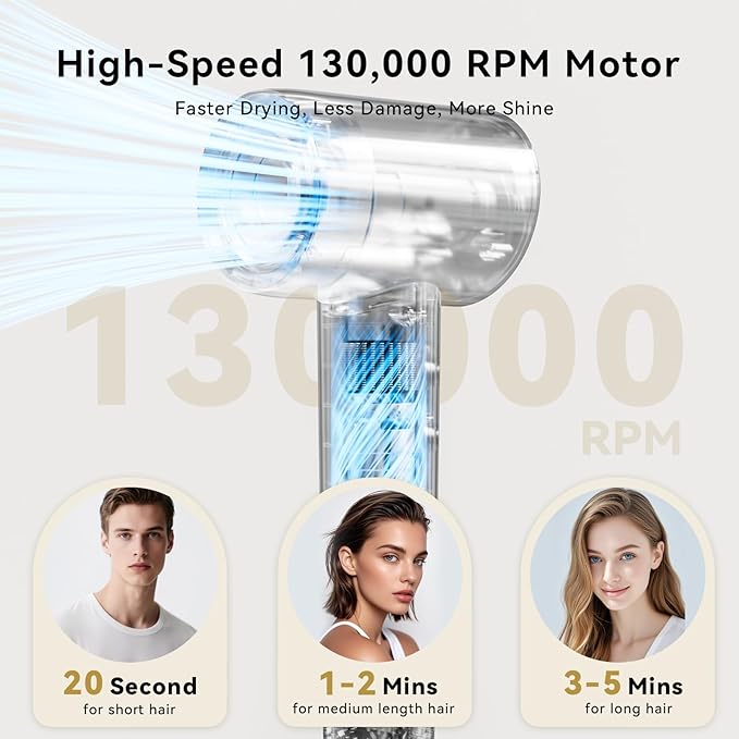 Hair Dryer, 130000RPM High-Speed Brushless Motor Blow Dryer for Fast Drying, 400 Million Negative Ions Hair Dryers for Women, Hair Blow Dryer with Nozzle & Fragrance Essence Capsule (Champagne Pink)