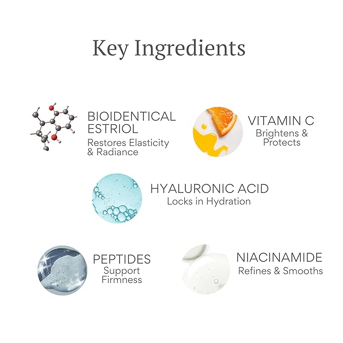 BIOBeauty Revive Day Cream – Bioidentical E3 .3% Face Cream with Vitamin C, Hyaluronic Acid, Niacinamide, Peptides & Green Tea – Maximum Strength Formula for Radiant, Firm, Balanced Skin (1oz)