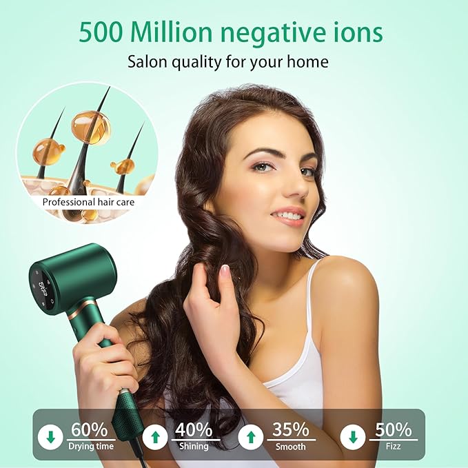 Hair Dryer Negative Ionic Blow Dryer for Fast Drying,Low Noise,Thermo Control Hair Dryer 2 Speed and 3 Heat Settings,Cold Air Button with 1 Diffuser 110000 RPM High Speed Brushless Motor (Green)