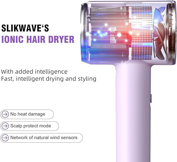 Hair Dryer Fast Dry 1200W Professional Ionic Hairdryer, Super Compact & Lightweight with Even Heat Anti-Static, Frizz-Control, Quick Drying, Energy Saving, Hairdryers for Women & Man (Purple)