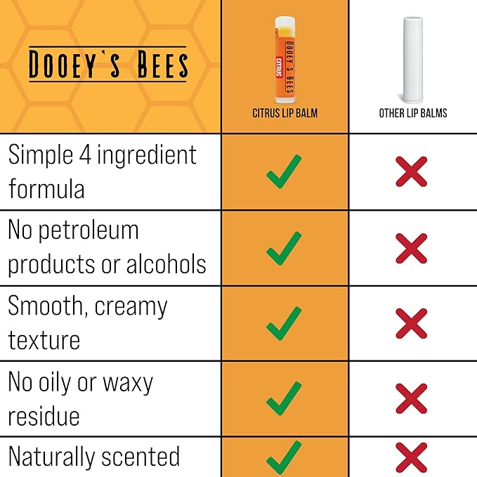 Dooey's Bees All Natural Handmade Beeswax Based 4 ingredient Lip Balm, 4 Count (4 - Pack, Citrus)