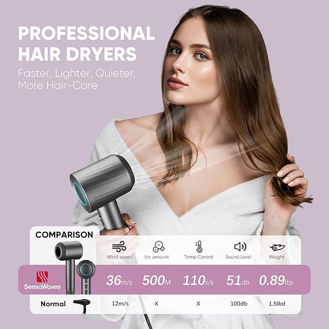 Professional High-Speed Hair Dryer 110,000 RPM, Fast Drying with 500M Negative Ions, Salon-Grade Low Noise Thermo-Control, Includes Magnetic Diffuser & Nozzle (for Home&Travel)-Black