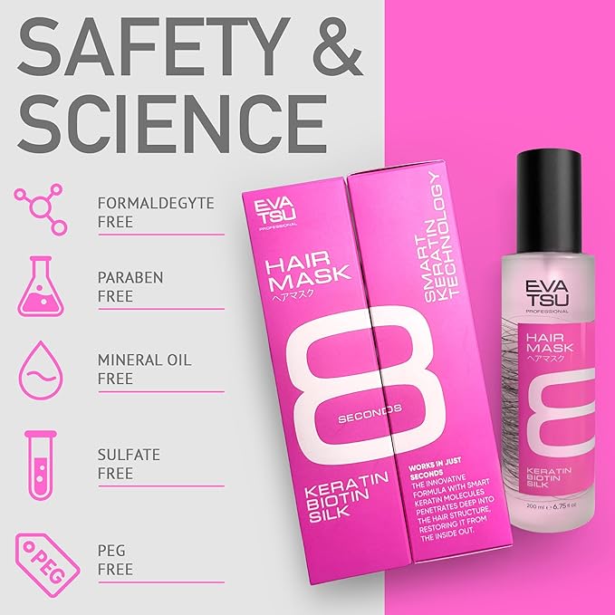 8-Second Hydrating Hair Mask Spray - Rinse-Out Deep Keratin Treatment for Dry, Damaged, Frizzy, & Color-Treated Hair – Anti-Frizz Detangler for Silky, Glossy, Smooth Results, 6.75 oz.