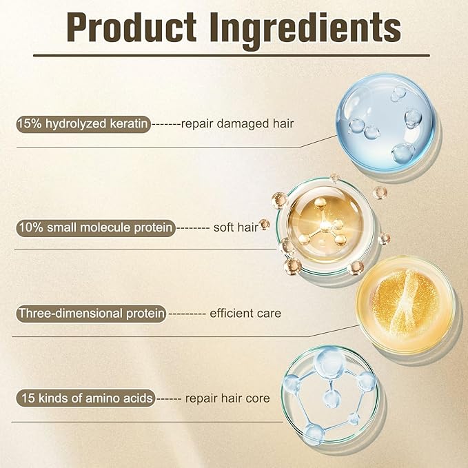 Hair Mask,8s Revitalizes Hot Dyeing Damaged Hair,Professional Keratin Treatment Instantly Snooths Frizz Daily Care Pern and Dye Repair Conditioner-70ml