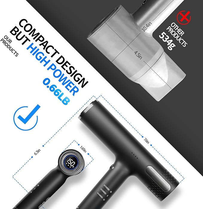 Lanvier Hair Dryer with Diffuser, Professional Ionic Blow Dryer with High Speed Brushless Motor, Compact Design for Fast Drying, Intelligent 4 Heat, 3 Airflow Control w/LCD Display for All Hair Types