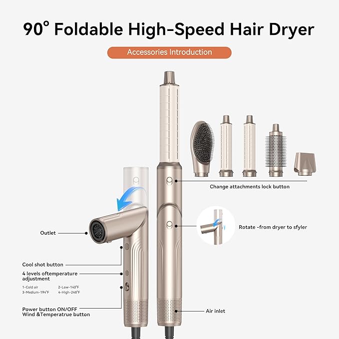 5-in-1 Professional Hair Dryer Brush, Effortless Auto-Wrap Curlers with 110,000 RPM High-Speed Motor, Fast Drying & Volumizing Without Heat Damage, Includes Storage Case - Best Gift for Women