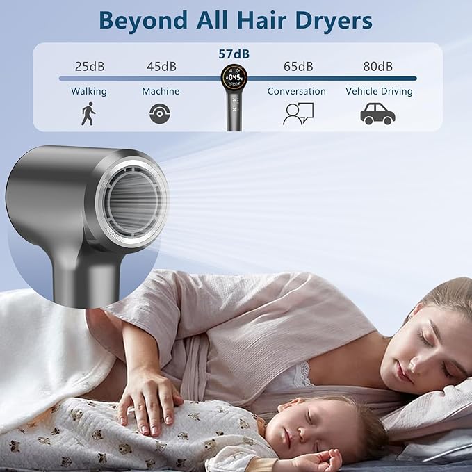 Hair Dryer ，Ionic Hair Dryers for Women/Man,110, 000 RPM Professional HD Display High-Speed Blow Dryer, Fast Drying Cool&Hot Air Hair Dryer,400 Million Plasma Low Noise Hairdryer with Magnetic Nozzle