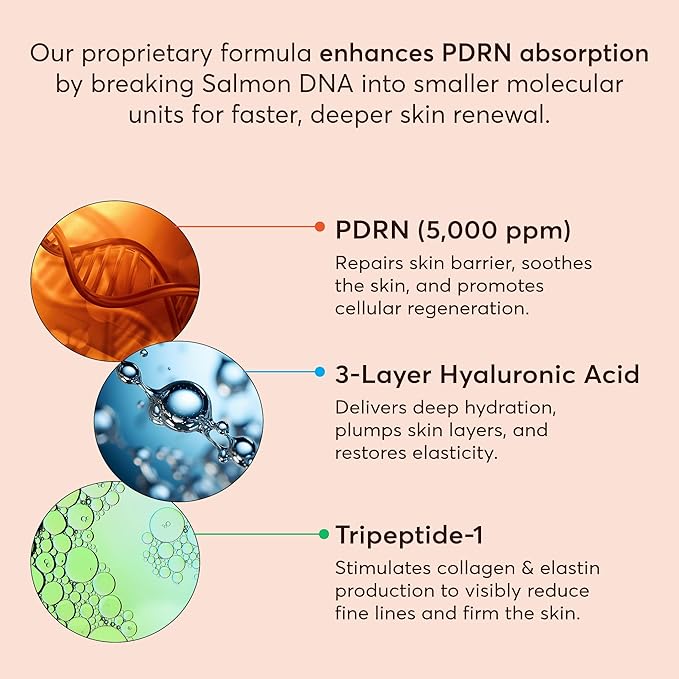 PDRN Salmon DNA Serum – Anti-Aging Face Serum with Hyaluronic Acid, Tripeptide & Vitamins (10,000ppm) – Hydrating Facial Serum for Blemishes, Collagen Boost & Fine Lines – Korean Skincare – 1 Fl Oz