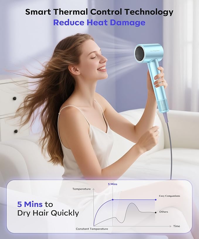 Hair Dryer, 130000 RPM High Speed Blow Dryer for Fast Drying, 300 Million Negative Ions, Heat-Control & Lightweight, Blue