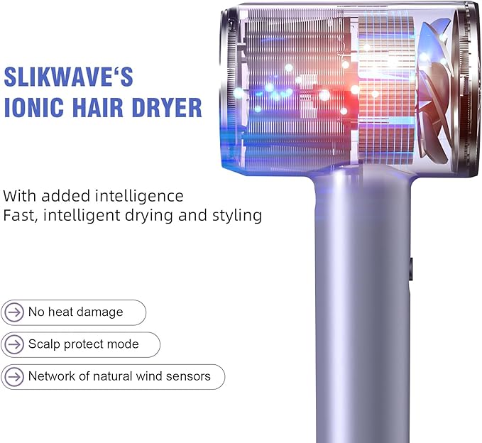 Hair Dryer Fast Dry 1200W Professional Ionic Hairdryer, Super Compact & Lightweight with Even Heat Anti-Static, Frizz-Control, Quick Drying, Energy Saving, Hairdryers for Women & Man (Blue)