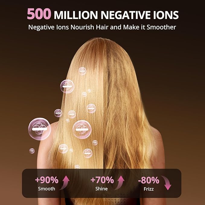 High Speed Hair Dryer, Travel Hair Dryer - 180,000 RPM/Min, 3 Min Fast Drying, 500 Million Negative Ions, Blow Dryer with 4 Temperature and 2 Speed Settings, Hair Dryers for Home & Travel