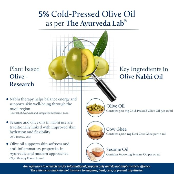 Blue Nectar Ayurveda Navel Oil with Ghee & Olive for Belly Oiling | Natural Belly Button (Nabhi) Oil for Radiant Skin & Deep Hydration (22 Herbs, 0.33 Fl Oz)