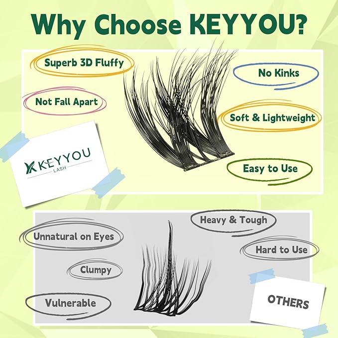 KEYYOU Lash Clusters 3D Effect Eyelash Clusters 144pcs D Curl Wispy Lashes Cluster Lashes 8-18MIX Natural Soft DIY Lash Extension at Home(PuffSilk V3D01-D-8-18MIX)