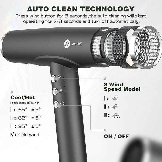 slopehill Professional Ionic Hair Dryer with Diffuser - Lightweight, Compact, Powerful & Fast Salon Blow Dryer with High Speed Brushless Motor for Travel, Women & Men (Ceramic, Black)
