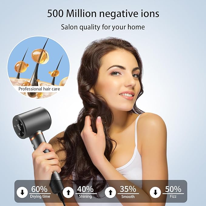 Hair Dryer Negative Ionic Blow Dryer for Fast Drying,Low Noise,Thermo Control Hair Dryer 2 Speed and 3 Heat Settings,Cold Air Button with 1 Diffuser 110000 RPM High Speed Brushless Motor Grey