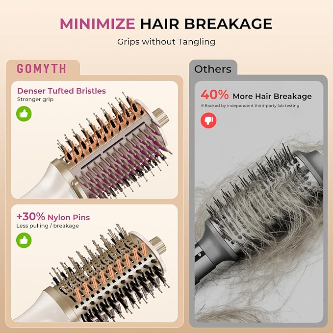 Upgraded 2-in-1 Blow Dryer Brush with Heated Comb - Volumizer Hair Dryer Brush for Hair Drying & Styling, Salon Blowouts, Frizz-Free Shiny Hair, Reduced Heat Damage, Suitable for All Hair Types