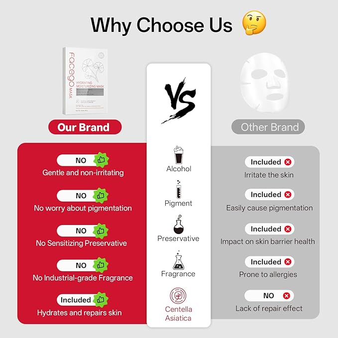 Collagen Face Mask - Hydrating & Moisturizing Sheet Mask with Natural Centella Asiatica for Soothing Skincare, Deeply Nourishing Dry Skin 1-Count