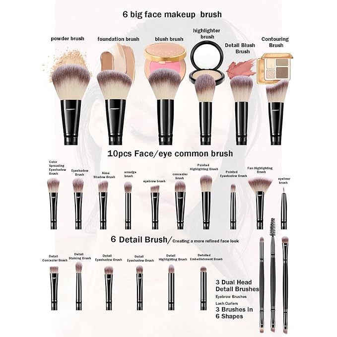 Black Makeup Brushes Set Professional 66Pcs with Case Premium Synthetic for Foundation Concealer Blush Eyeshadow Powder Contour Makeup Brush Kit Face Eye Make up Brushes & Tools