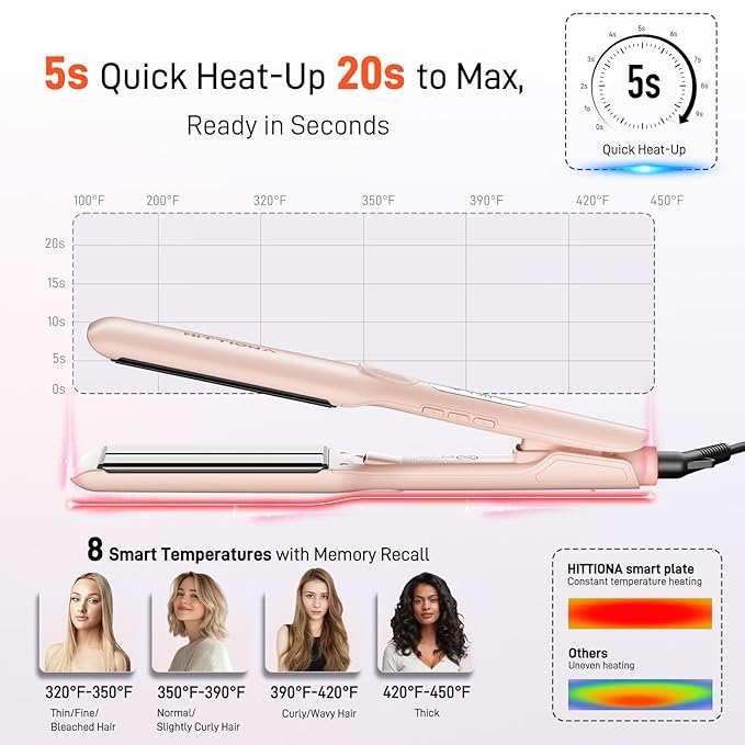 Flat Iron Hair Straightener – 1.75” Ceramic Infrared Ionic Flat Iron with 5s Fast Heat-Up, Vibration Technology, LCD Temp Control, Dual Voltage, Anti-Frizz Styling for All Hair Types