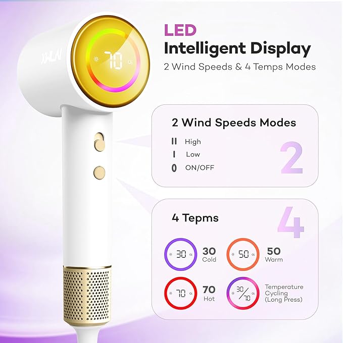 Hair Dryer, 110000 RPM High-Speed Brushless Motor Negative Ionic Blow Dryer for Fast Drying, Low Noise Thermo-Control Hair Dryer with Nozzle and Tri-Colour LED Light Ring for Home, Travel (White)