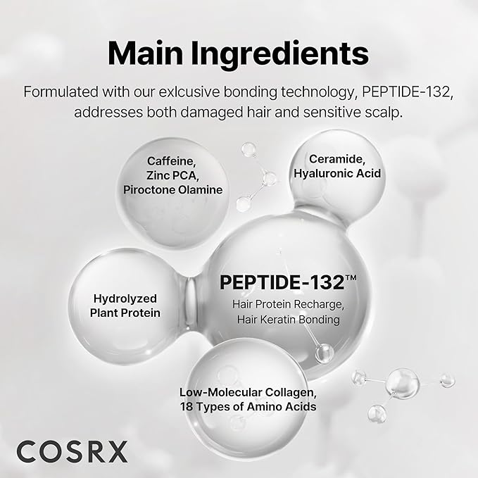 COSRX PEPTIDE 132 Hair Bonding Shampoo - Daily Scalp Treatment for Dandruff, Dry, Itchy or Flaky Scalp - Repairs & Strengthens Damaged Hair, For All Hair Types – 6.76 fl oz