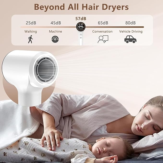 Hair Dryer,Plasma Hair Dryers for Women & Men - 110,000 RPM High-Speed Blow Dryer with 400 Million, Magnetic Nozzle, HD Display & Cool/Hot Air Modes | Drying & Thermo-Control