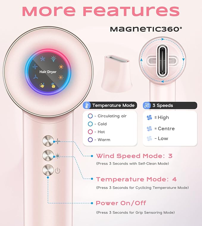 Smart Ionic Hair Dryer with Intelligent Grip Sensor, Thermo-Control, Self-Cleaning Function,110000 RPM Low Noise Blow Dryer with Magnetic Concentrator, Lightweight Hairdryer for Women